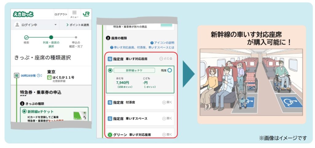 車椅子席の予約方法