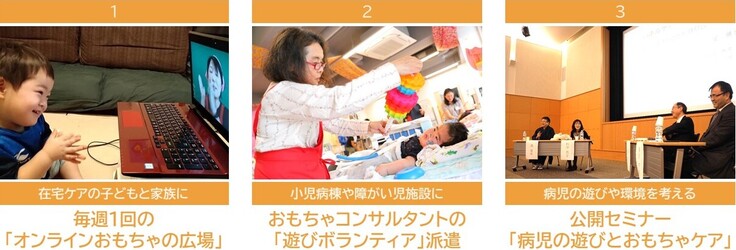 東京おもちゃ美術館、入院児や在宅医療的ケア児の遊び支援で暮らしをより楽しくするためのクラウドファンディングを開始