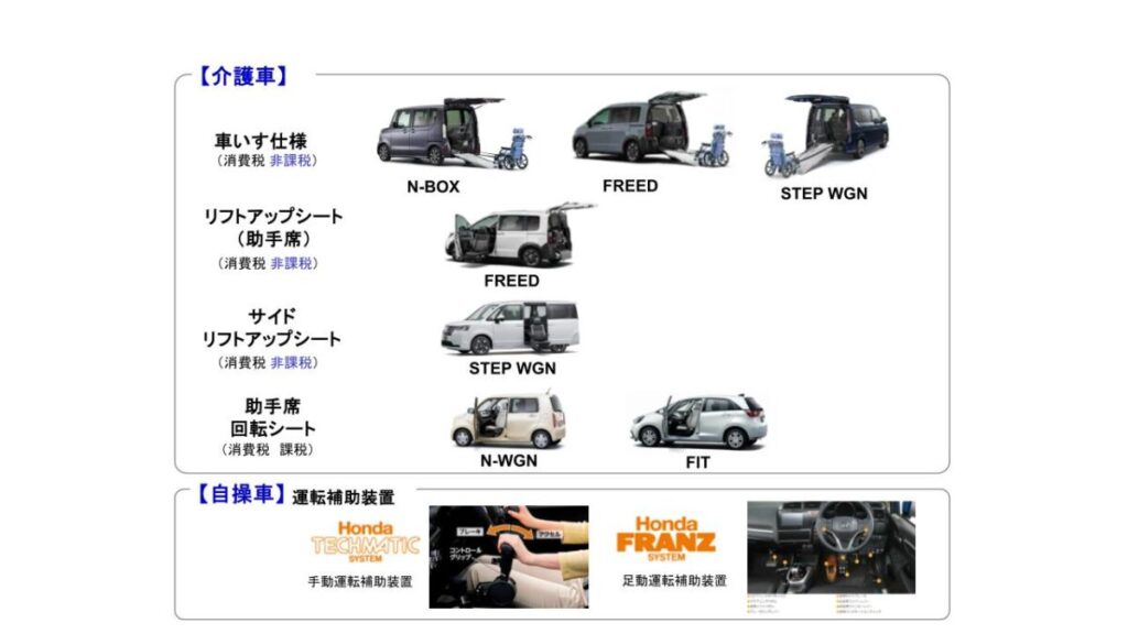 ホンダの福祉車両一覧