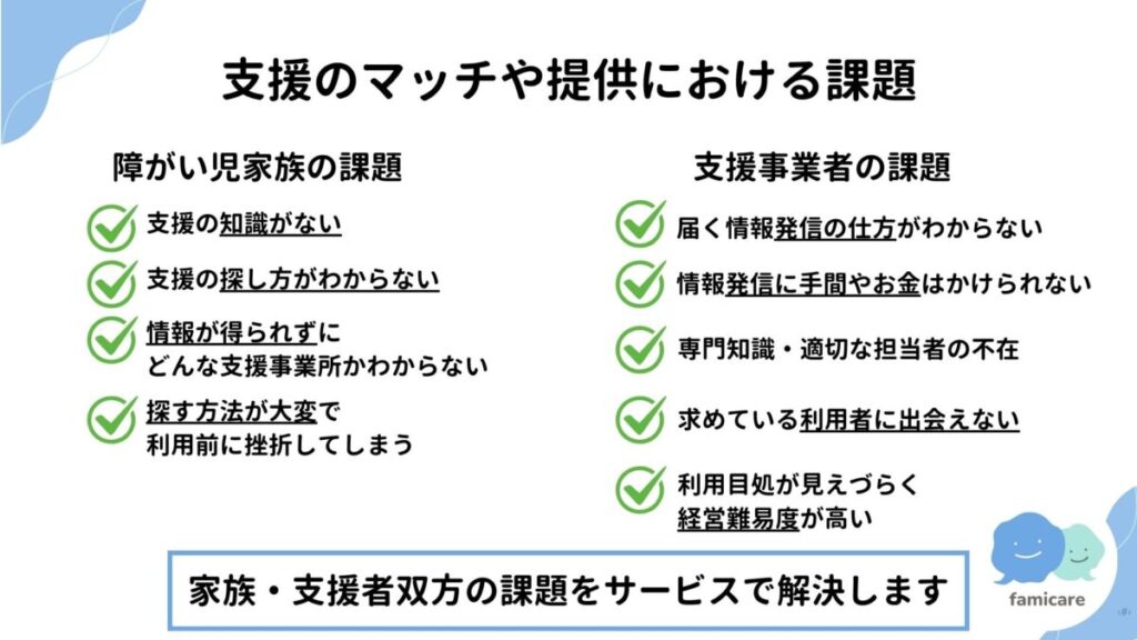 支援のマッチングいついての課題