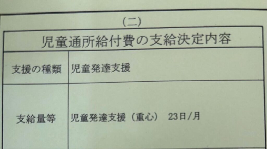 通所受給者証の上限日数が記載されている欄