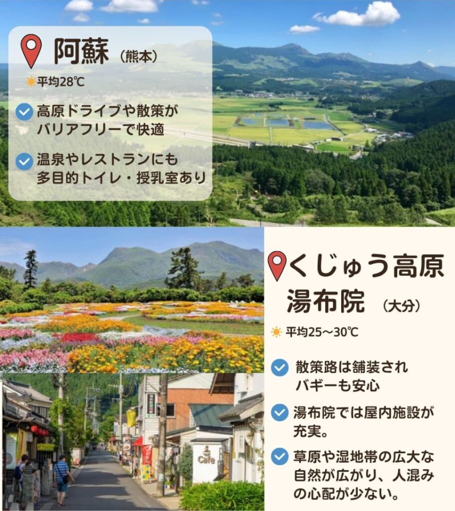 九州のおすすめ避暑地スポット、阿蘇とくじゅう高原由布院の紹介