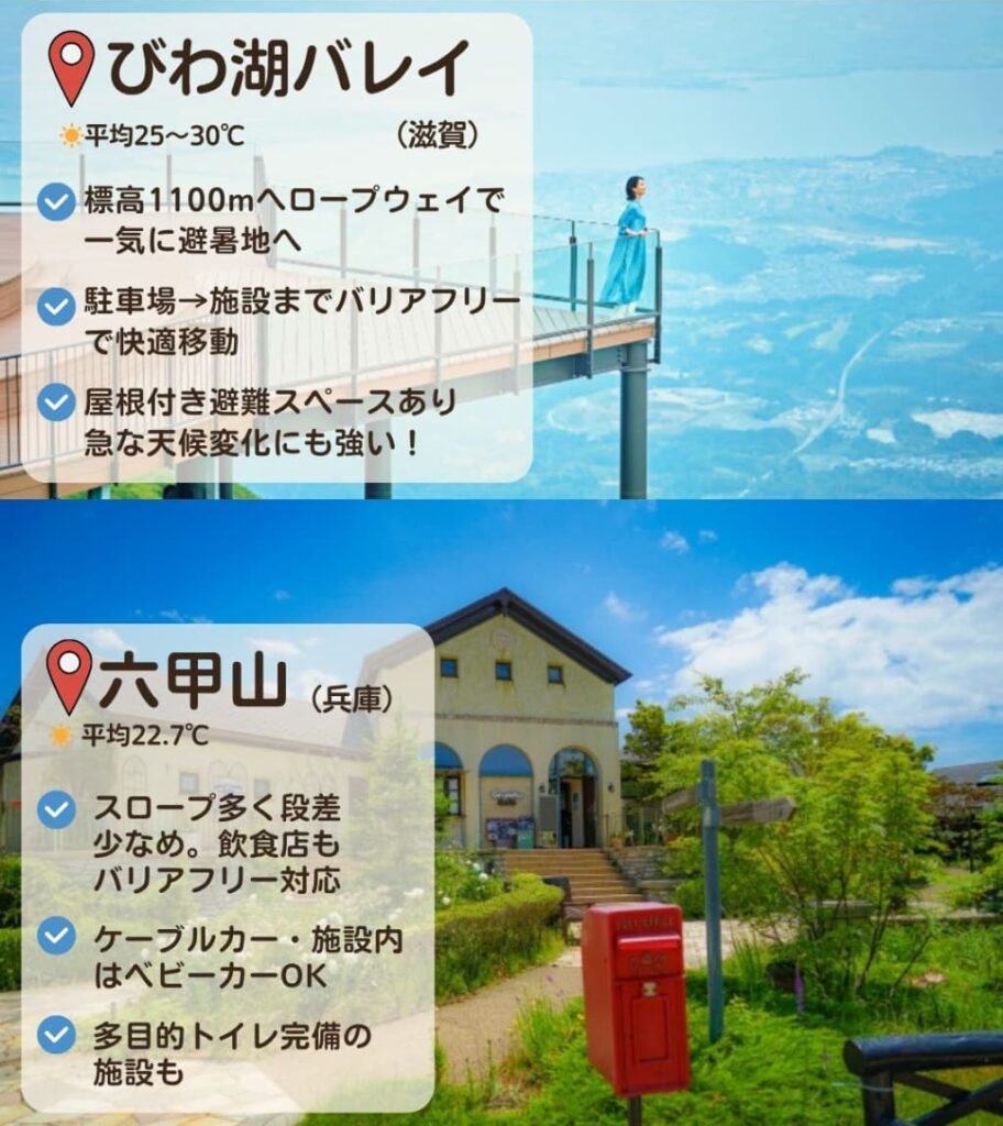 近畿と東海のおすすめ避暑地スポット、琵琶湖バレイと六甲山の紹介