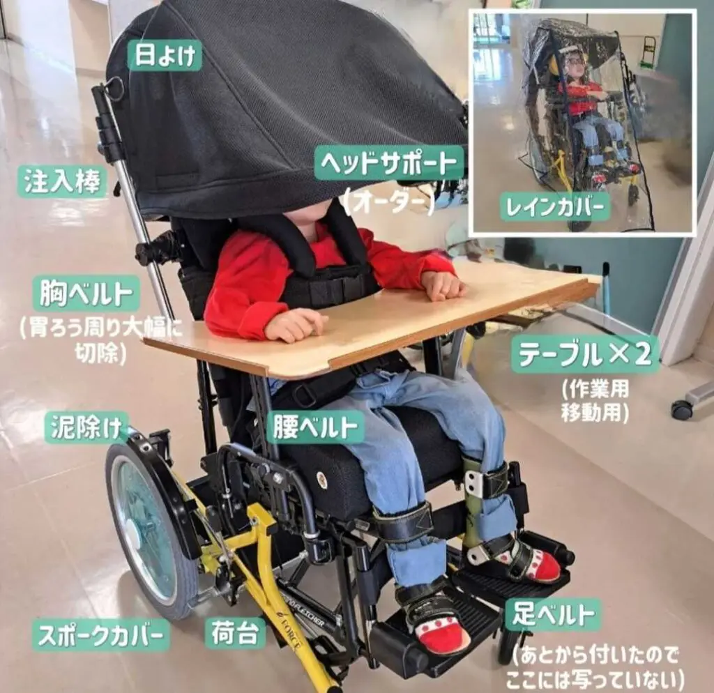 就学エピソード】特別支援学校3年生、ミトコンドリア病リー脳症・重症