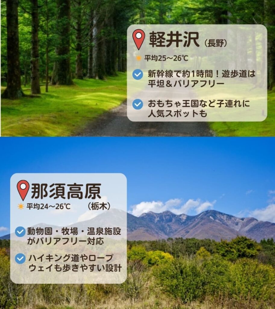 関東のおすすめスポット、軽井沢と那須高原の紹介
