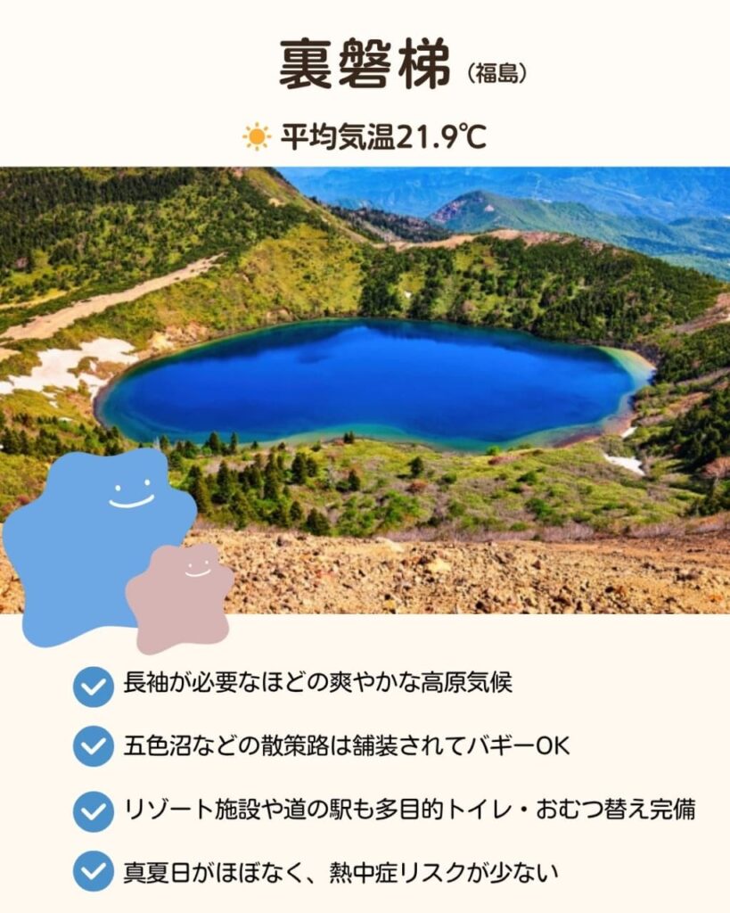 東北のおすすめスポット、裏磐梯の紹介