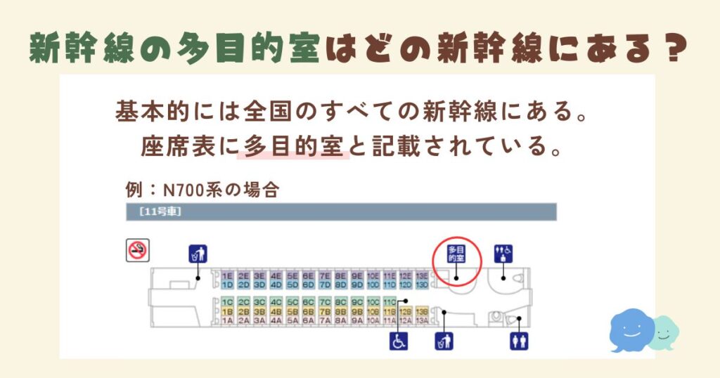 新幹線多目的室の座席表での位置が記載されている