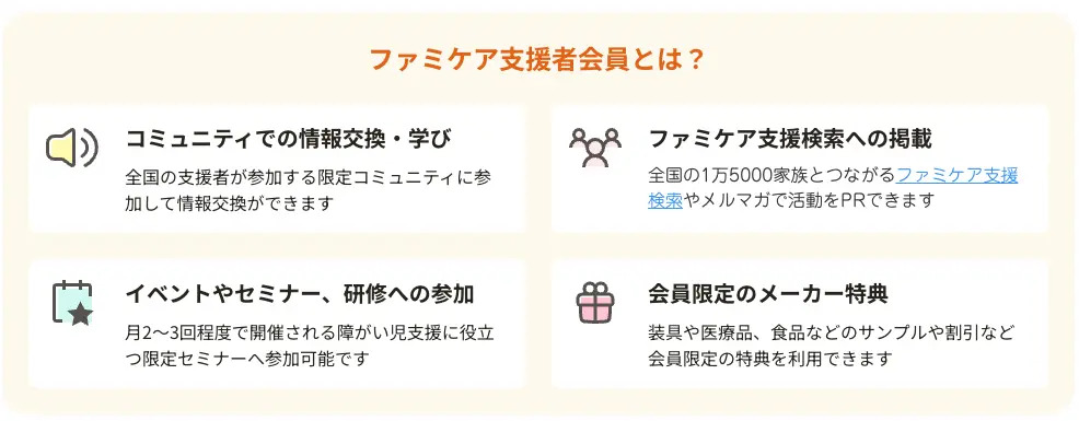 ファミケア支援者会員の特典として、情報交換コミュニティへの参加、支援検索への掲載、イベントやセミナーへの参加、会員限定特典が紹介されている図
