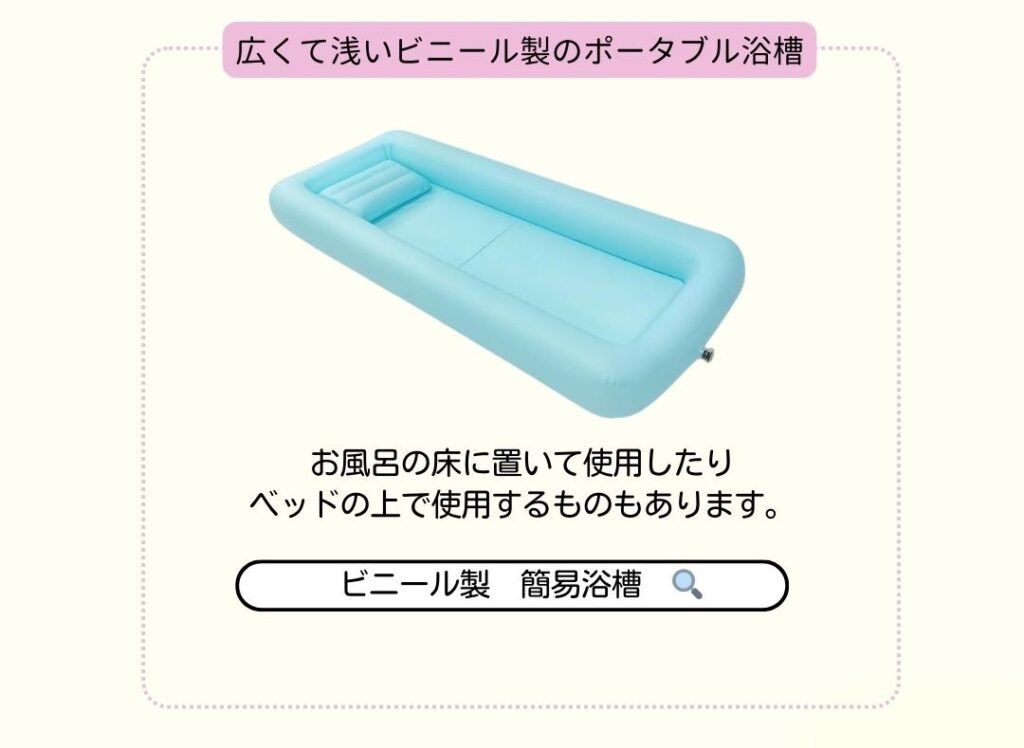 ビニール製の簡易浴槽で、横になったまま体を洗ったりお湯に浸かったりできる入浴方法が示されている