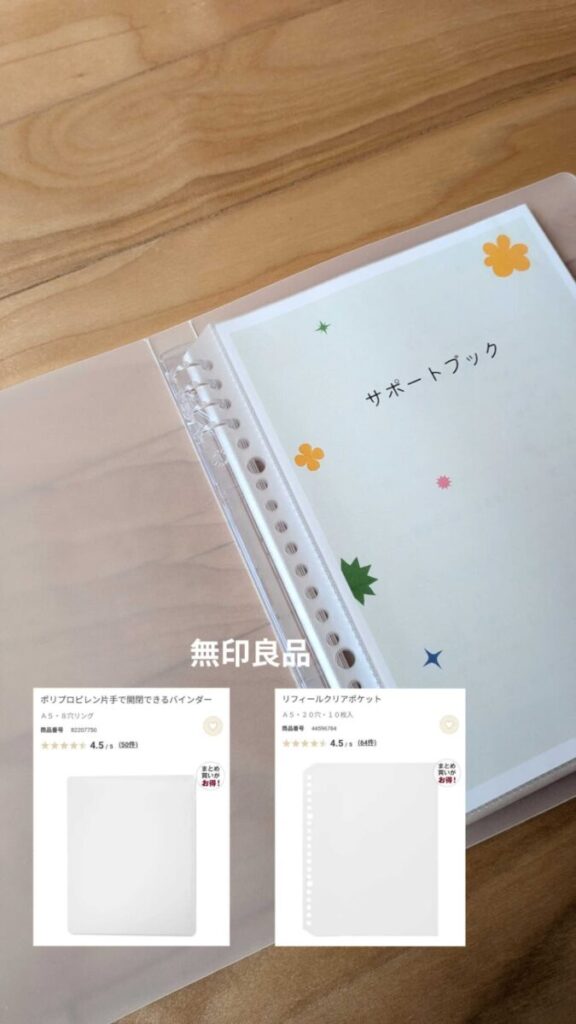 サポートブックの表紙。無印良品のポリプロビレン片手で開閉できるバインダーにリフィールクリアポケットを挟んで使用している。