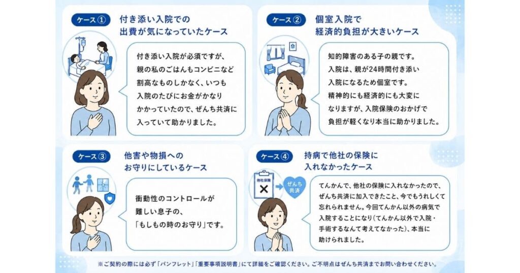 ぜんち共済の加入者の声を紹介する画像。・ケース①は付き添い入院での出費が気になっていたケース、ケース②は個室入院で経済的負担が大きいケース、ケース③は他害や物損へのお守りにしているケース、ケース④は持病で他社の保険に入れなかったケース