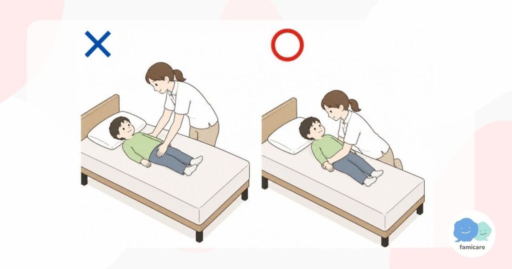ベッドに横たわる子どもを介助する際の姿勢。悪い例では、母親がベッドから離れた位置から腰を前に曲げ、腕を伸ばして子どもを支えている。良い例では、ベッドに近づいて子どもとの距離を縮め、お互いの重心を下げて、腰への負担を抑えた姿勢で介助している。
